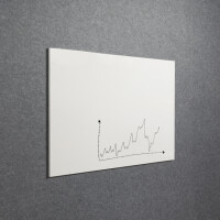 Design Whiteboard Straight - magnetisch wirksam