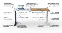 Electio SNAP - Modernste Antriebstechnik weißaluminium_Deluxe Weiss Antifingerprint_1600 x 800_ohne Kabelkanal_Auf Ab mit LED Höhenanzeige und 2 fach Memory